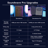 Soundwave PRO by N2G