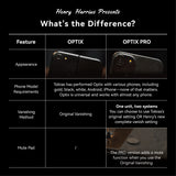 OPTIX PRO BY TOBIAS DOSTAL & HENRY HARRIUS