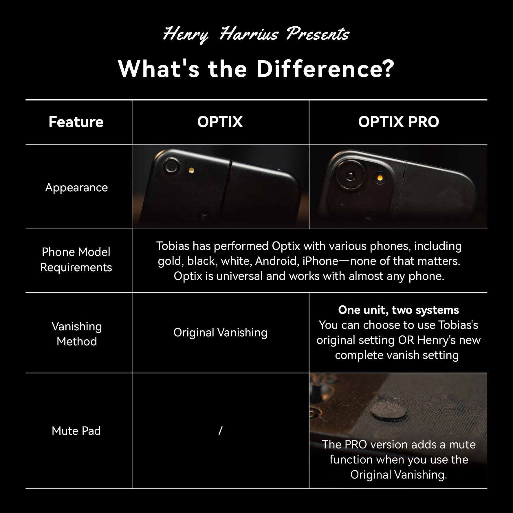 OPTIX PRO BY TOBIAS DOSTAL & HENRY HARRIUS
